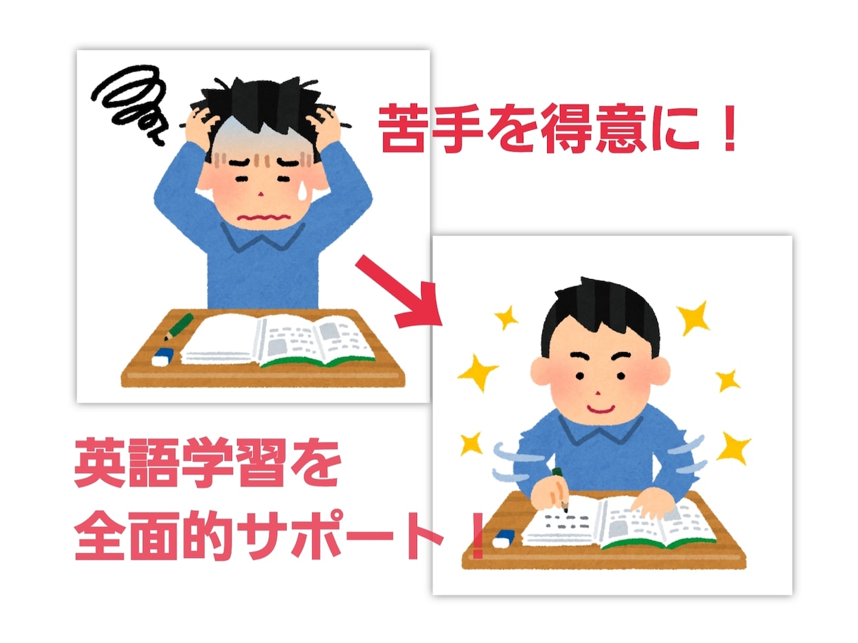 早稲田卒講師による1回60分の体験授業を行います 授業後に今後の学習の糧になる、学習アドバイスをお送りします！ イメージ1
