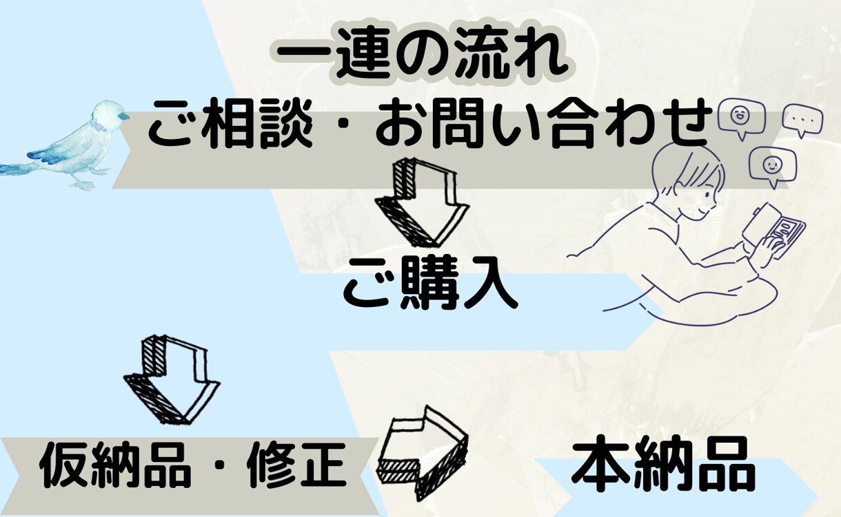全力でyoutubeの動画編集承ります 丁寧な動画制作を心がけております イメージ2