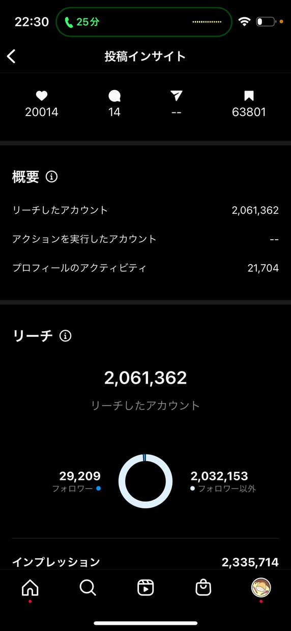 10万のインフルエンサーが直接コンサルします 数百アカウント以上のデータを元に改善点を分析します！ イメージ3
