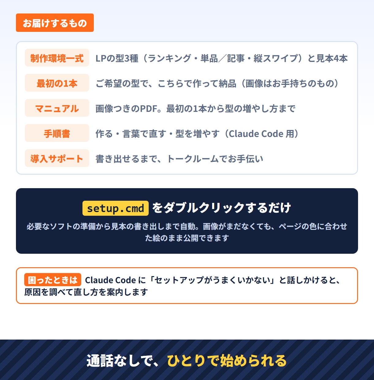 AIでLP・スワイプLPを量産できる環境を作ります 最初の1本はこちらで制作。2本目からは言葉で量産 イメージ8