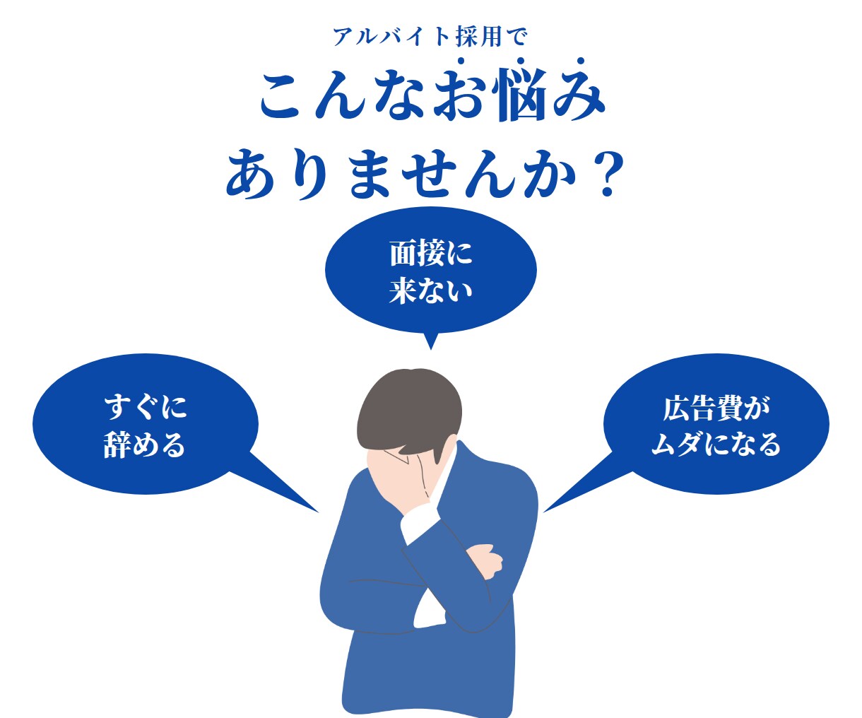 現役経営者がバイトAirワーク採用ページを作ります 現役経営者が作る｜バイトの早期離脱を防ぐAirワーク求人 イメージ2