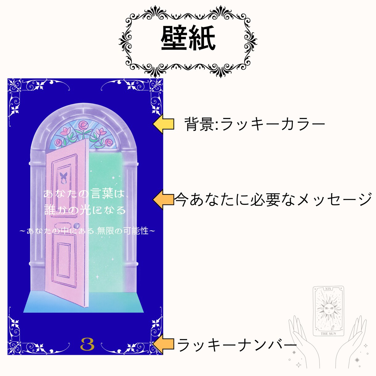 オラクルカード鑑定書＋壁紙をお届けします カードが映す、あなただけの星めぐりと可能性 イメージ3