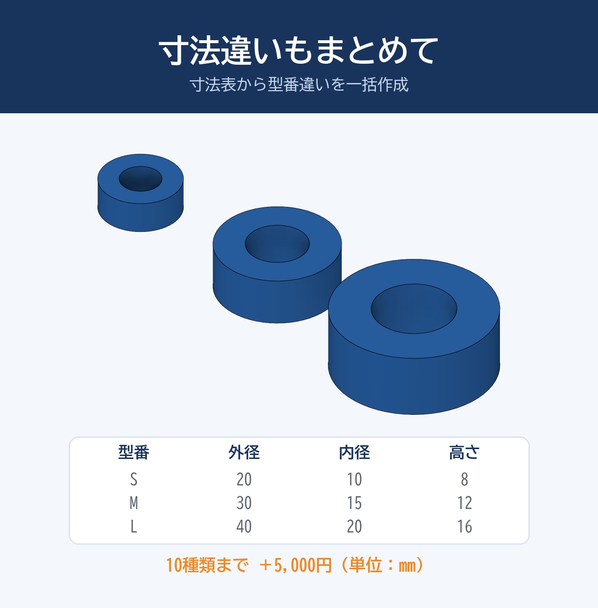 製造業のプロが治具・工具を3Dプリントで作ります 製造現場特化。工程相談から治具を提案します イメージ10