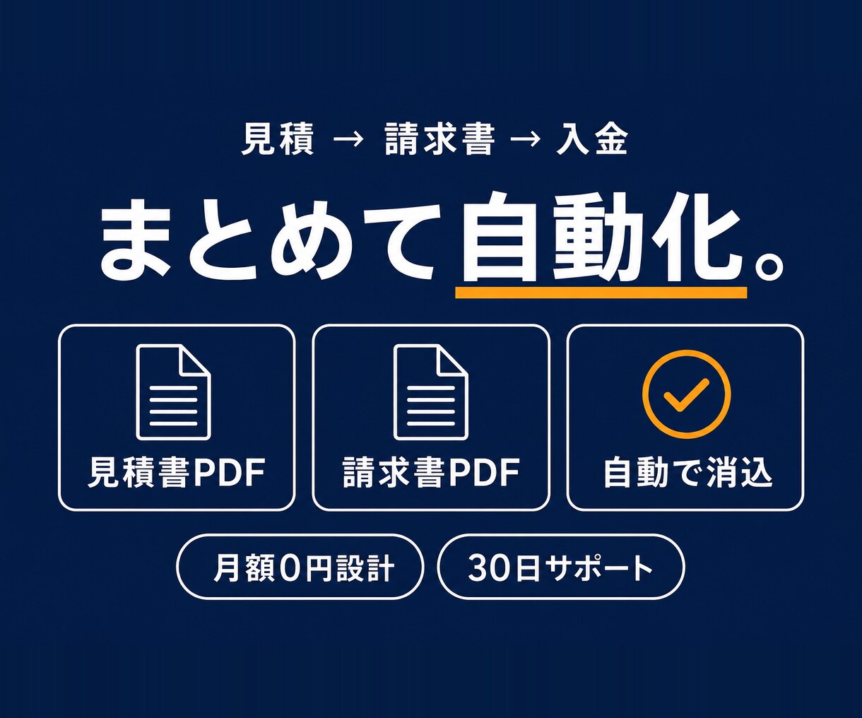見積・請求書・入金管理をまとめて自動化します 見積・請求・入金の毎月の手作業を、いつものシートのまま自動化 イメージ1