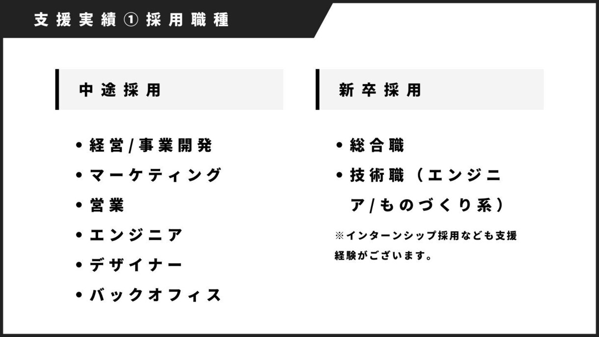 採用戦略の立案から業務代行まで相談に乗ります 大手採用コンサル/代行経験あり◎元事業責任者が対応！ イメージ4