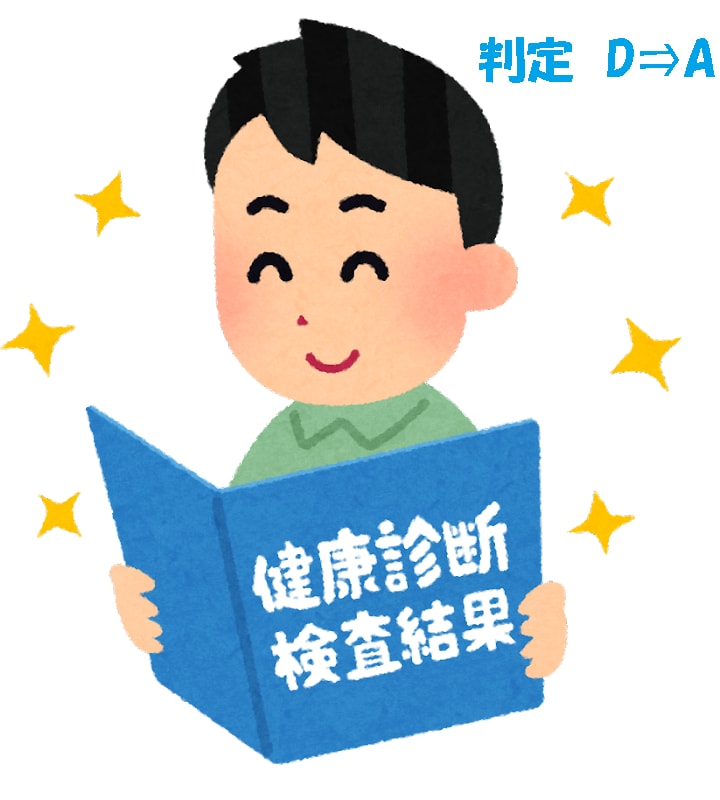 健康診断で再検査の方、相談に乗ります 30代～50代向け　健康診断で大幅改善した私がサポートします イメージ1