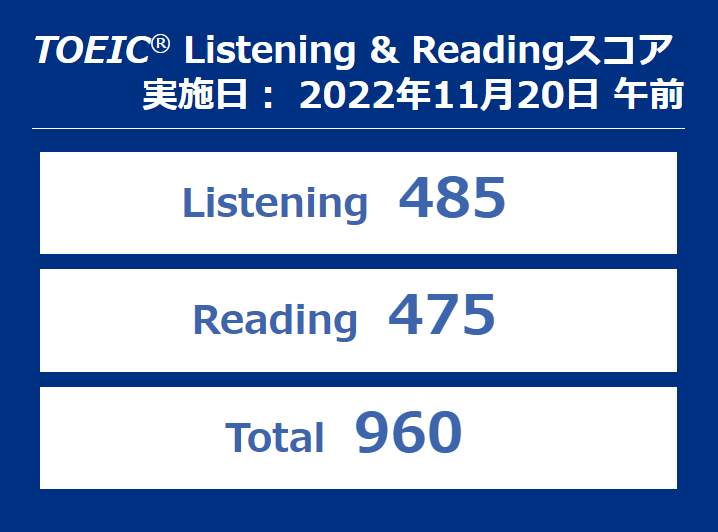 TOEIC勉強、3カ月のスケジュールを作成します 点数upのために必要な問題集、方法を960点取得者が教えます イメージ2
