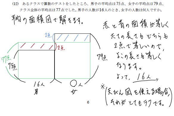 帰国枠過去問の問題用紙と解説書をお送りします 算数・数学の”帰国枠過去問”を、わかりやすく解説しています！ イメージ4