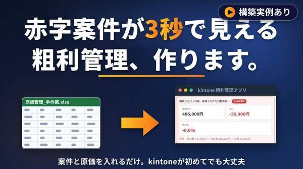 初心者OK｜kintoneで粗利見える化を承ります 「この案件、儲かった？」に3秒で答える画面を作ります イメージ1
