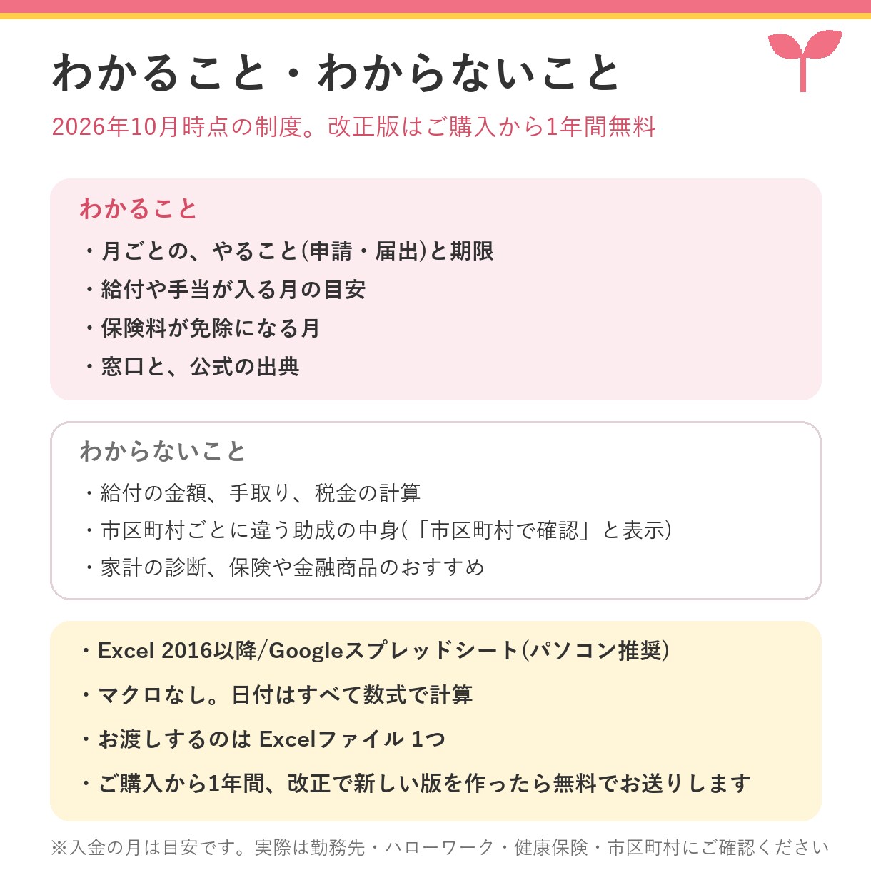 出産・育休の手続きと期限がわかる表をお渡します 予定日を入れるだけで、月ごとのやることと期限がわかる イメージ5