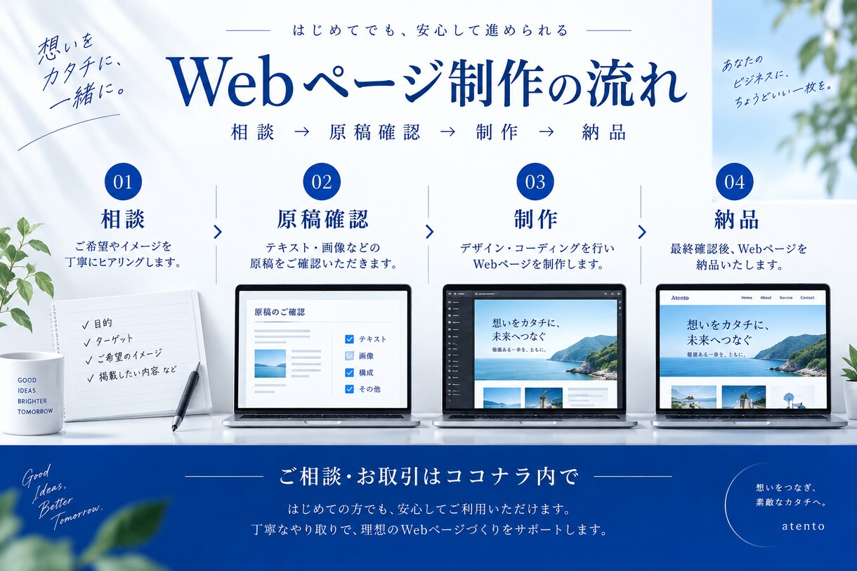 スマホで見やすいお店のWebページを作ります サービスと料金が伝わる、個人事業向け１ページ制作 イメージ3