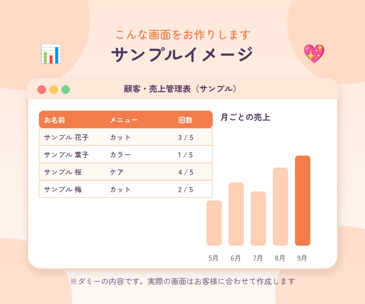 顧客・売上の管理表を作成し自動集計します 来店履歴と売上が、入力するだけでまとまります イメージ3