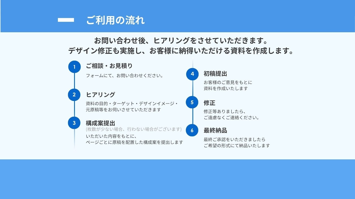 大手メーカー×コンサル！伝わる提案資料作ります 現場目線×コンサル流ロジックで、あなたの提案を「動く資料」へ イメージ4