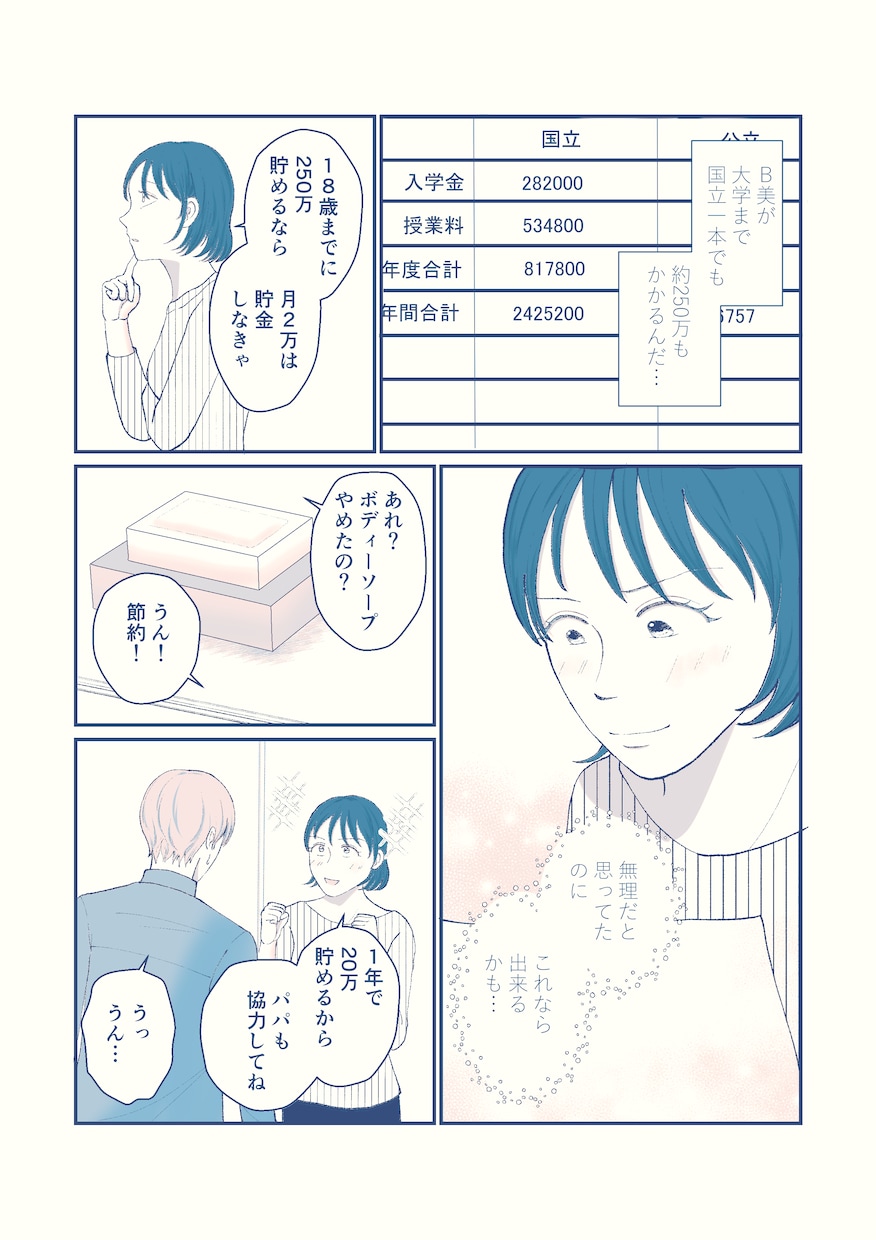 女性向け・広告漫画・体験談漫画を制作します 感情表現と読みやすさを重視した漫画を制作します イメージ6