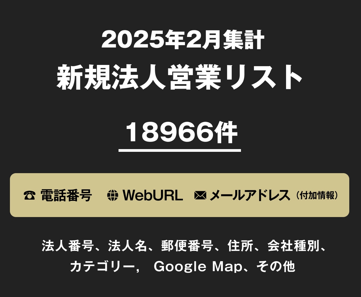 営業リスト 25年2月 新規法人リストを即納します セール中！総数18966件 電話3854件 メール755件 イメージ1