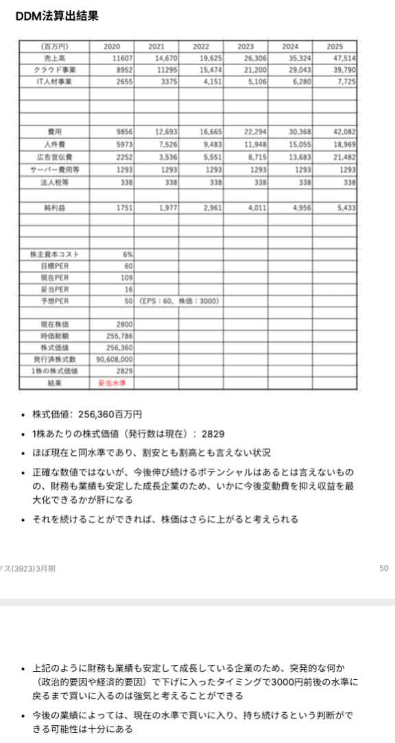 上場企業のリサーチ＆分析を行います 投資検討中企業の情報収集及び分析を行い、投資検討を効率的に イメージ3