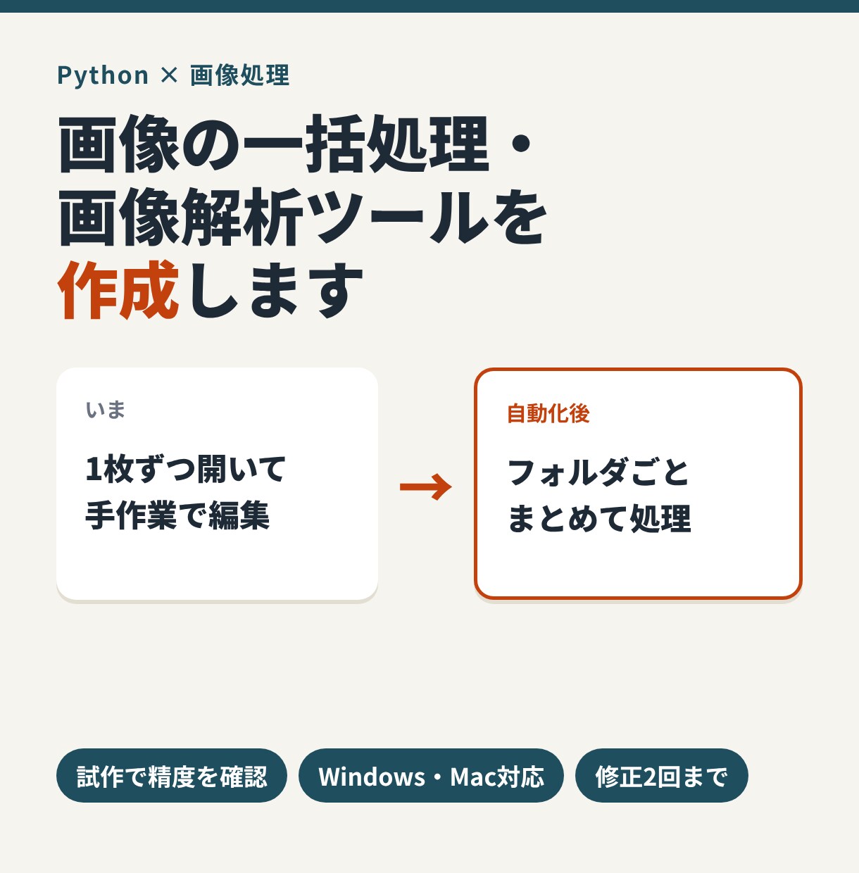 画像の一括処理・画像解析ツールを作成します 大量の画像の一括編集から、物の計数・計測まで対応 イメージ1