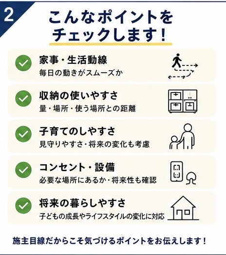 注文住宅の間取りを二児パパ目線でチェックします 子育て世帯の施主目線で間取りの気になる点をチェックします イメージ2