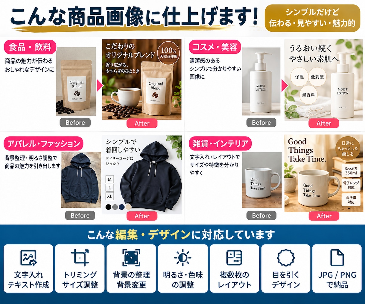 物販・EC向けの商品画像を作成します 商品写真を見やすく伝わる販売画像に仕上げます イメージ2