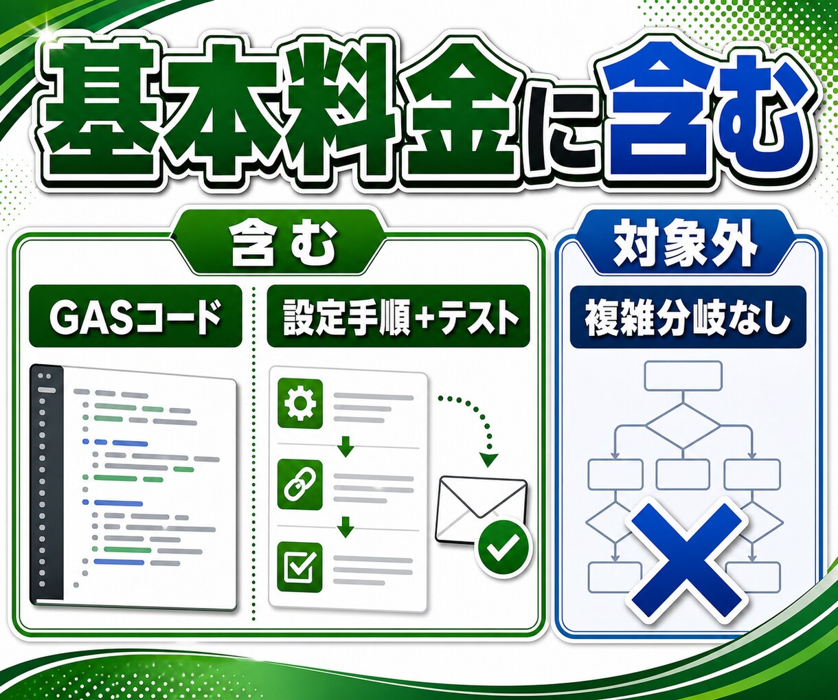 フォーム回答からメール送信を自動化します 回答受信から定型メール送信まで一つの流れを完成 イメージ2