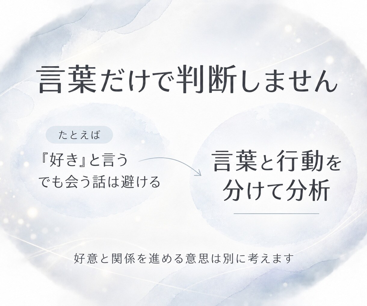 彼の言動から本気度と関係性を分析します カードを使わず恋愛心理学×行動分析で関係を整理 イメージ7