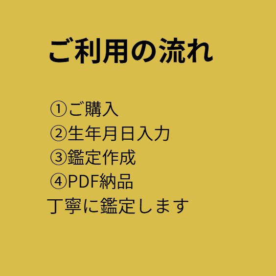引っ越しの吉方位とタイミング診断します 「動くべき時期」と「向かうべき方角」が分かる イメージ7