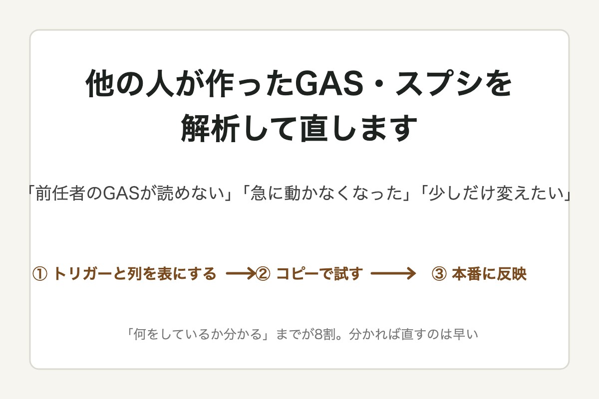 他人が作ったGAS・スプシを解析して直します 前任者のGASが読めない・動かない・少し変えたい、に対応 イメージ1