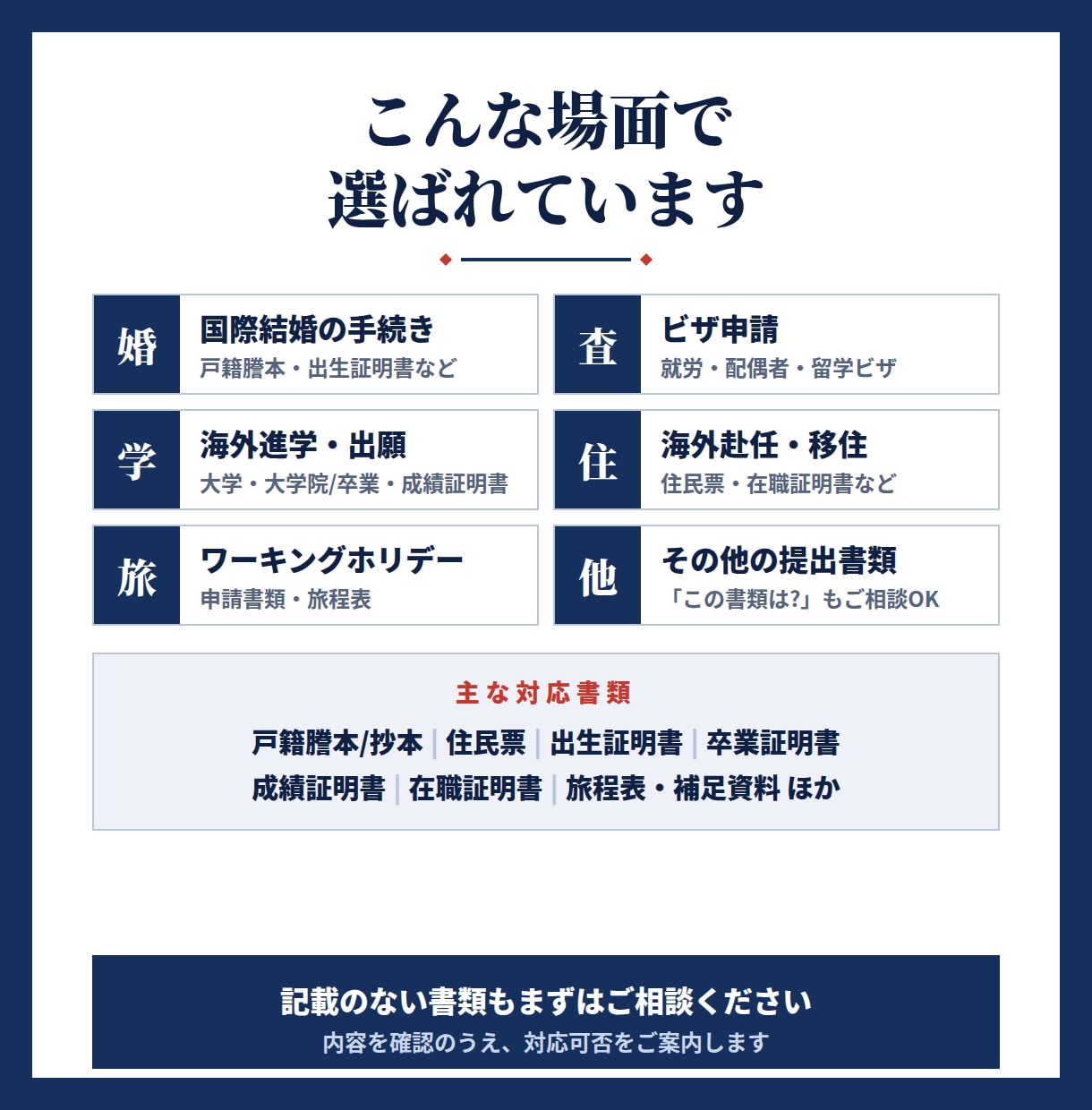 ビザ申請・留学・国際結婚の証明書類を翻訳します 提出先の要件に合わせ丁寧に翻訳　翻訳証明書も対応 イメージ2