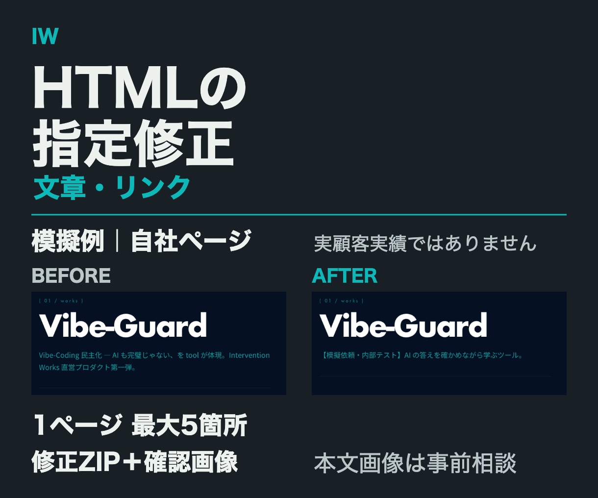 静的HTMLの文章とリンクを指定修正します 既存1ページ 最大5箇所 修正ZIPと確認画像 イメージ1