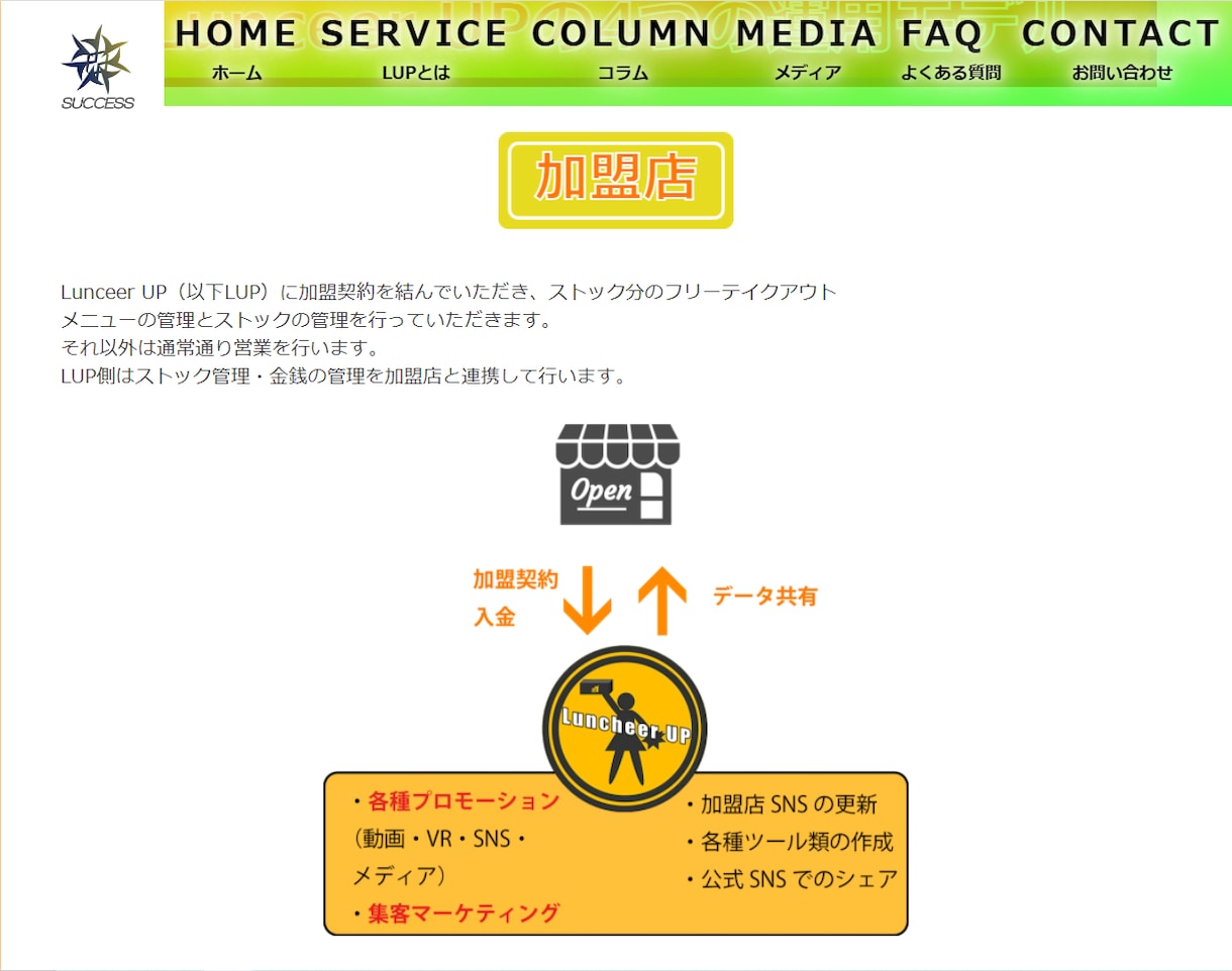WordPressサイトを格安で作ります 丁寧なヒアリングをもとに低価格でオリジナルHPを制作します！ イメージ4