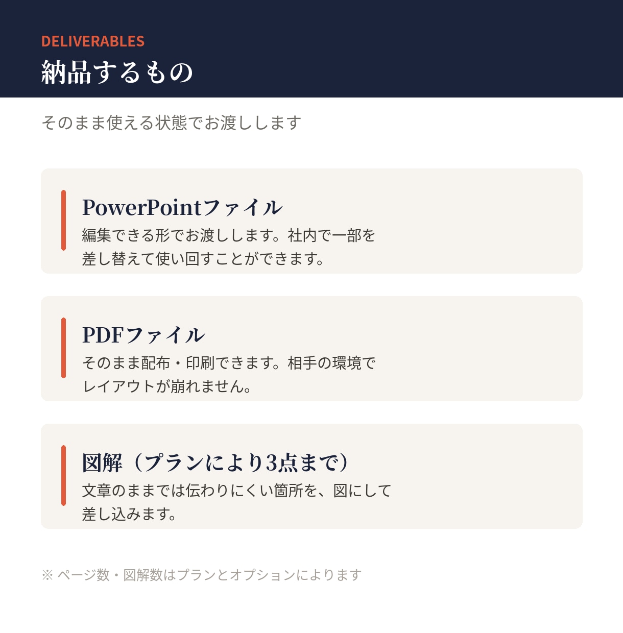 原稿を伝わるパワポ資料に仕上げます 図解込み10ページ、PPTXとPDFで納品します イメージ3