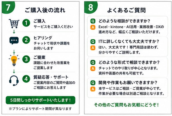 業務改善・DXのお悩みを一緒に整理します Excel・kintone・AIの業務改善相談 イメージ7