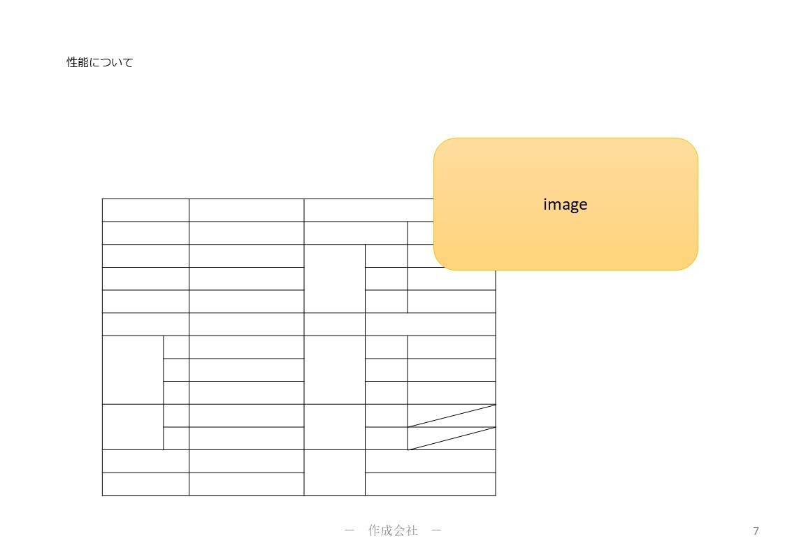 パワーポイントで提案書、企画書を作成します 原稿、アイデア、ビジネスイメージをドキュメントにします イメージ7