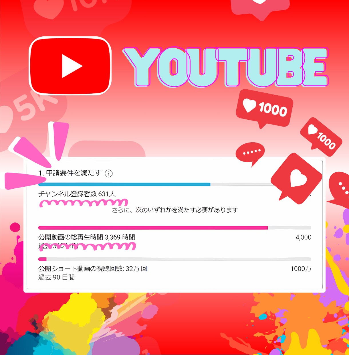登録者1000人＆再生4000時間✨まで拡散します ♦️収益化であなたも一流クリエエイターの仲間入り♦️ イメージ3