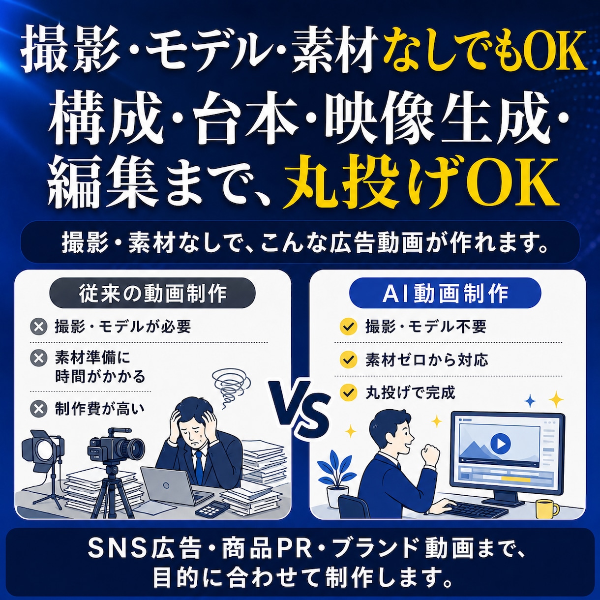 撮影・素材不要｜AIで魅せるPR動画を作ります ブランディングも広告も、AIで魅せる高品質な映像を イメージ1