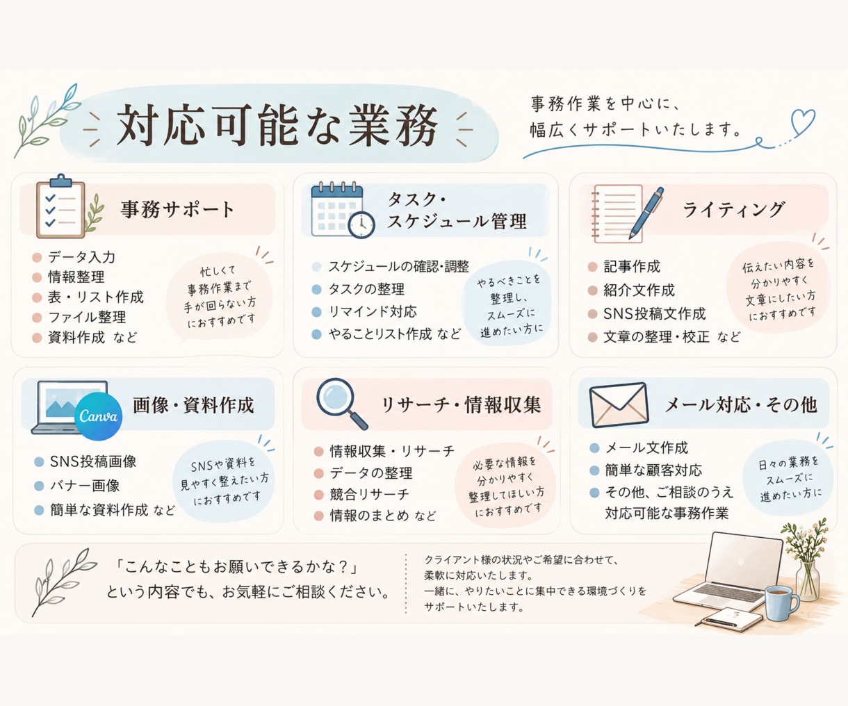 オンライン秘書｜事務作業をサポートします 忙しい事業主様の「誰かに任せたい」を丁寧にサポート イメージ2