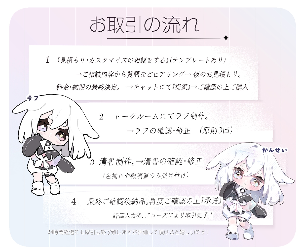 柔らかくてかわいいミニキャラ・SDキャラを描きます 瞬きGIFも承ります！細かい書き込みがテーマ イメージ4