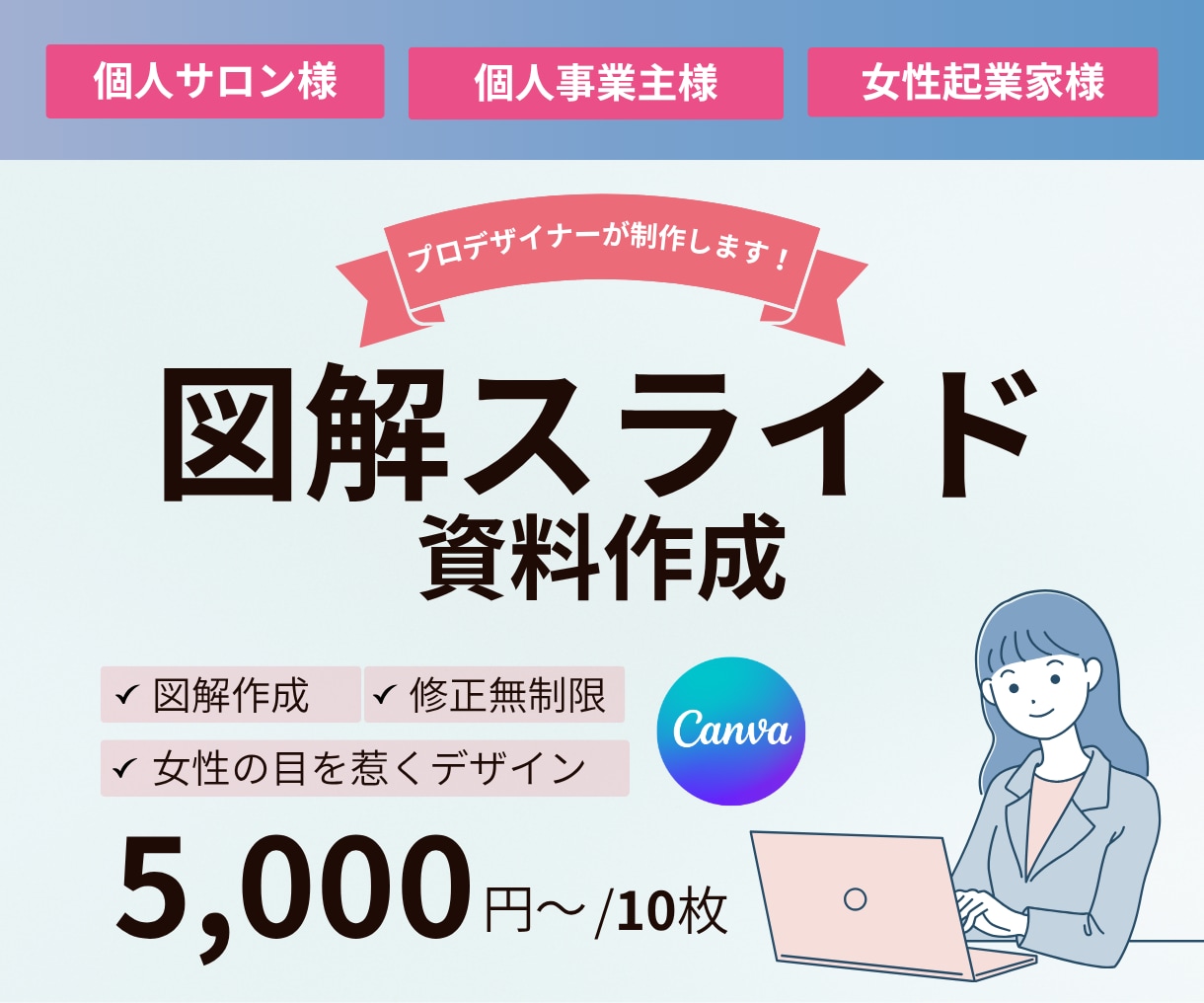 選ばれる美容資料｜図解スライド制作します プレゼン資料や提案書もお任せください！10枚5,000円~ イメージ1