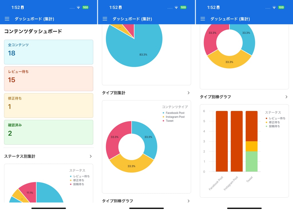 AI革命【時間とコスト削減】＆ブランドを守ります 【もう悩まない】AIが結果の出てるBlogから投稿を生成 イメージ2
