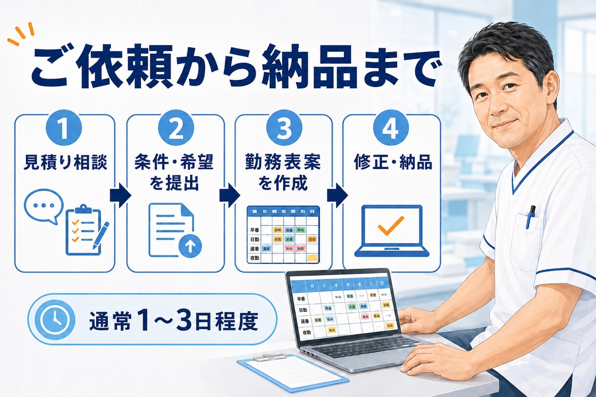 現役管理者が看護勤務表を作成します 2交代・3交代、複雑な夜勤条件まで丁寧に調整いたします イメージ4