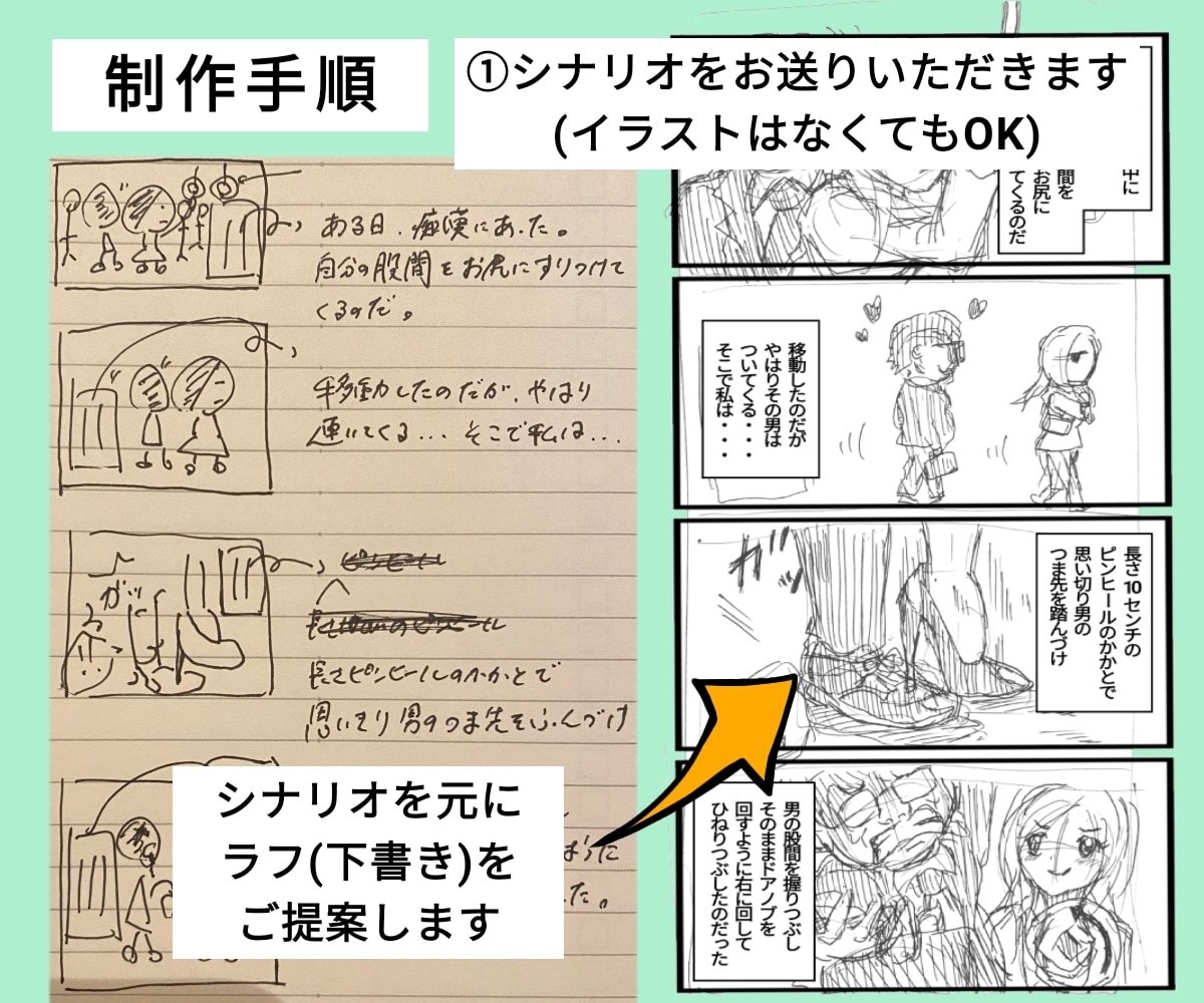 ビジネス用4コマカラー★モノクロマンガを制作します パッと目に止まる！Web広告、チラシに使える4コマ漫画制作 イメージ4