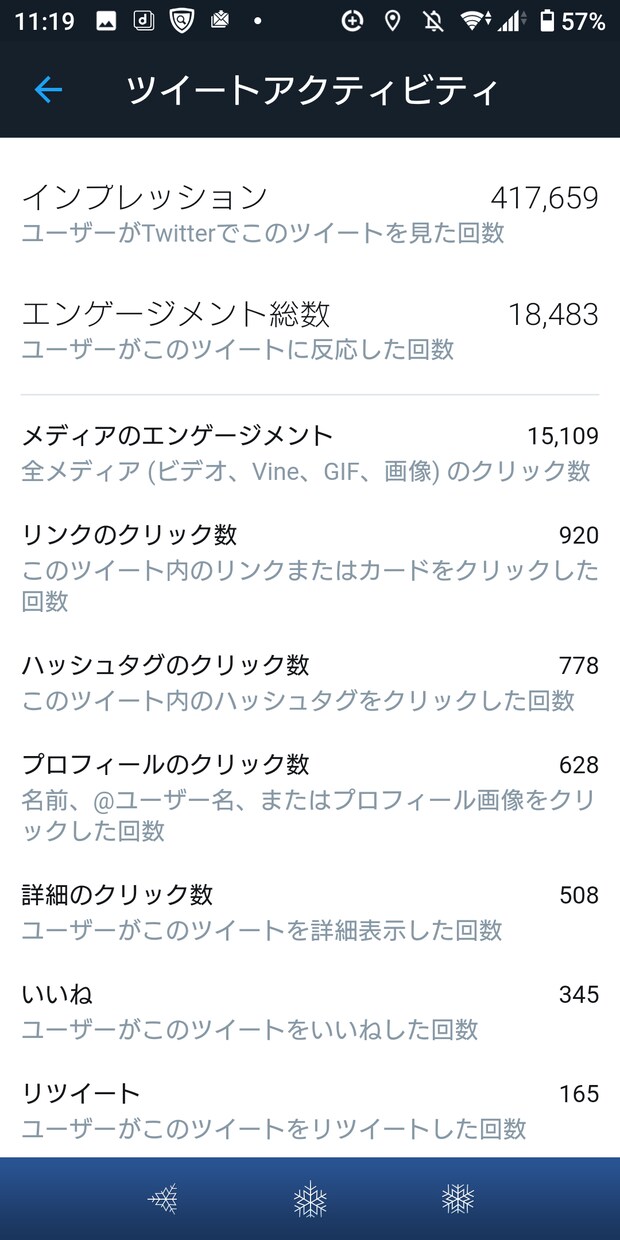 Twitterであなた様の商品を宣伝します 150万インプレッション保有の鷹の目が代わって宣伝します。 イメージ1
