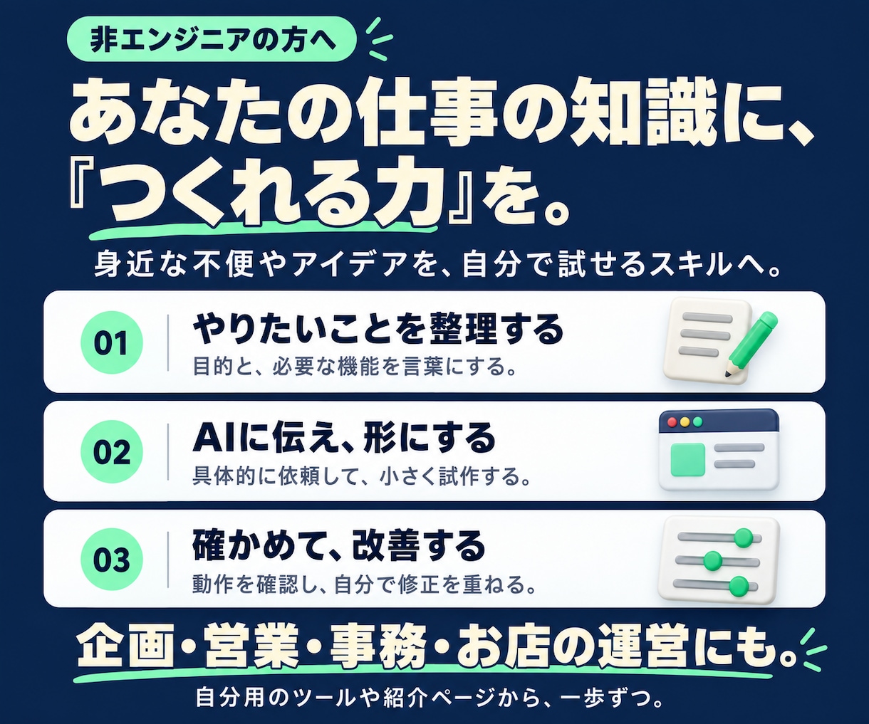 AIで自分のサイト・アプリ作りを伴走します Claude Code・Codexで制作から公開・修正まで イメージ6