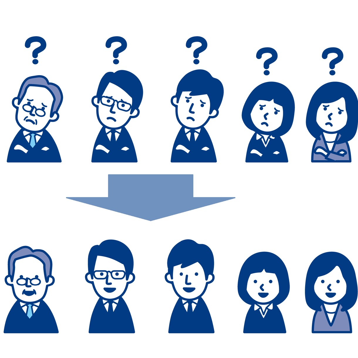 顔の特徴からその人の性格をズバッと診断します 仕事相手の性格を読んで、パフォーマンスを向上！ イメージ2