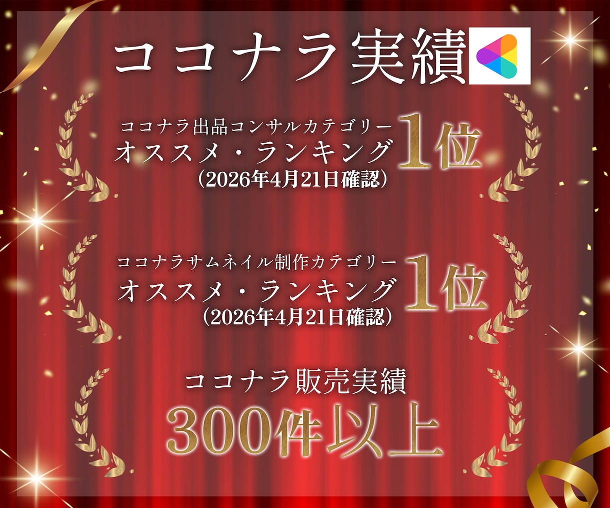 ココナラ活動を頑張ってる出品者さんのお話し聞きます 雑談〜サービスが売れない等の悩みまで｜ココナラ施策PDF付き イメージ2