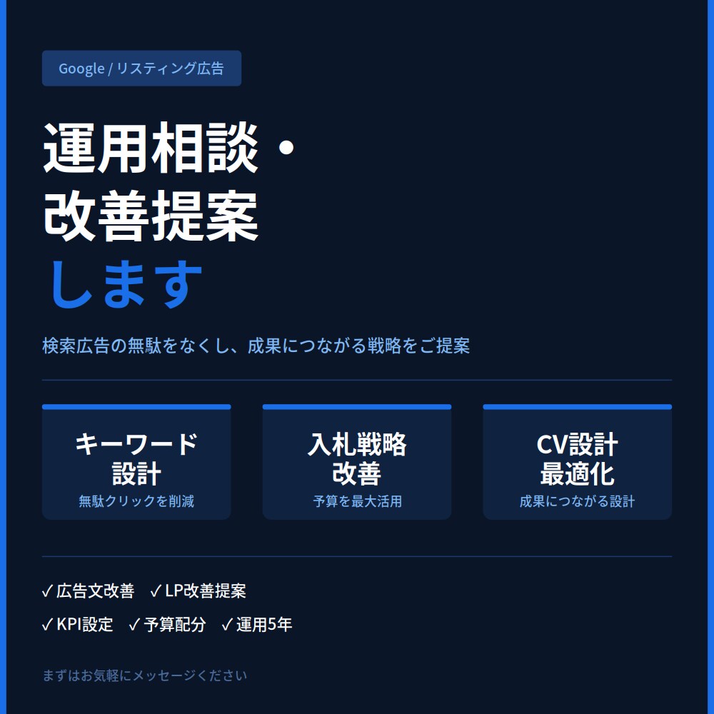 Google広告の改善相談承ります 検索広告の無駄をなくし成果につながる戦略を提案します イメージ1