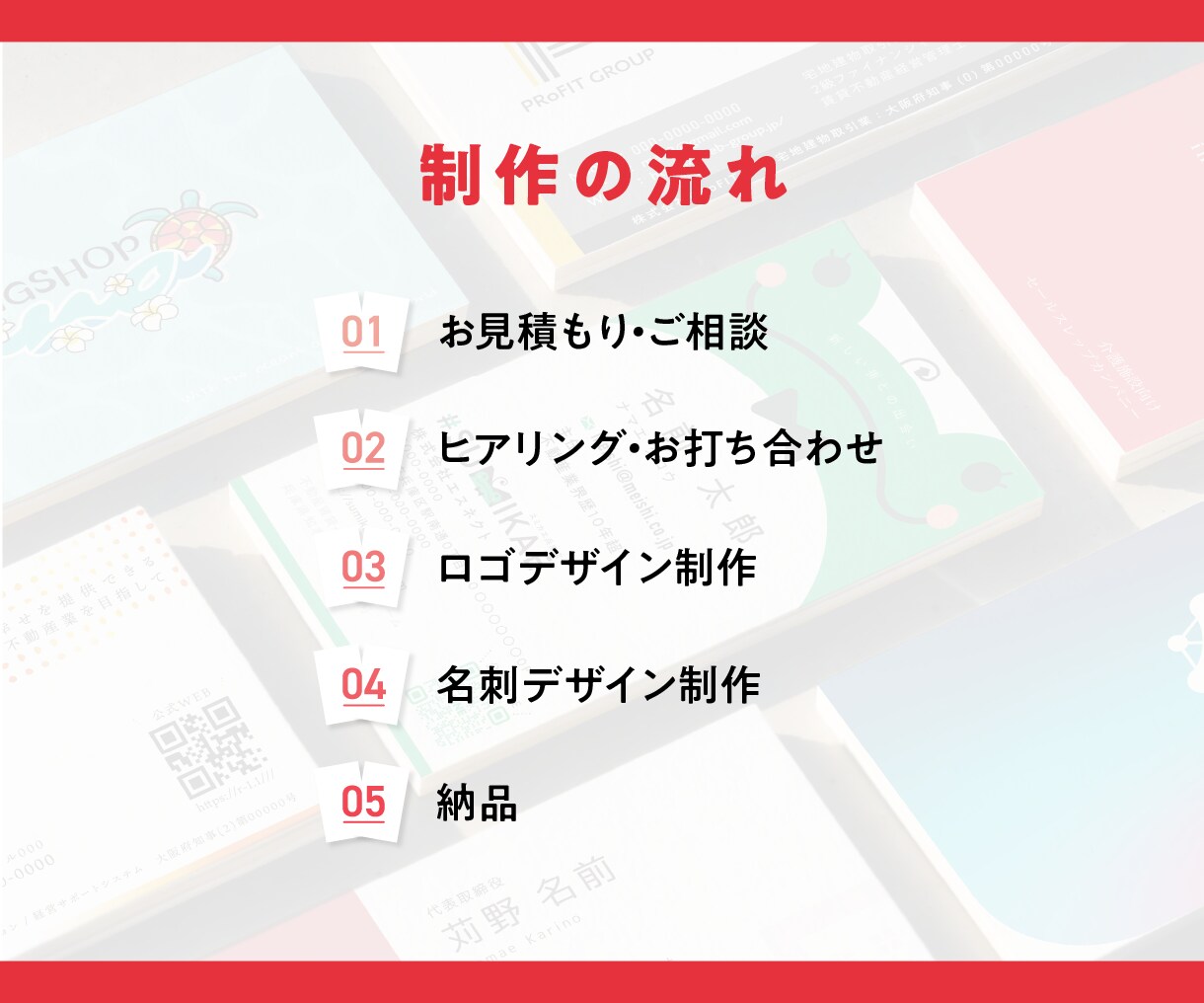デザイナー7名在籍！名刺とロゴセットで作成します ロゴ初稿2案ご提案│名刺入稿用aiデータ込み イメージ7