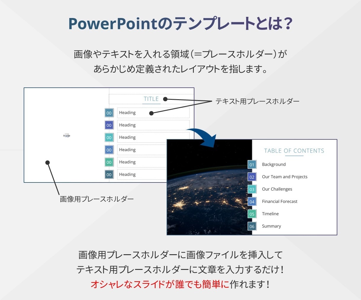 ビジネス向けパワーポイントテンプレートを販売します シンプルで洗練されたデザインのパワポ資料が誰でも自作できます イメージ2