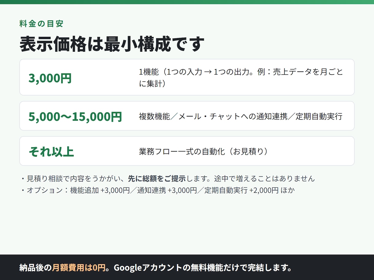 スプレッドシートの手作業をGASで自動化します ChatGPTでうまくいかなかった方へ。無料試作つき イメージ5