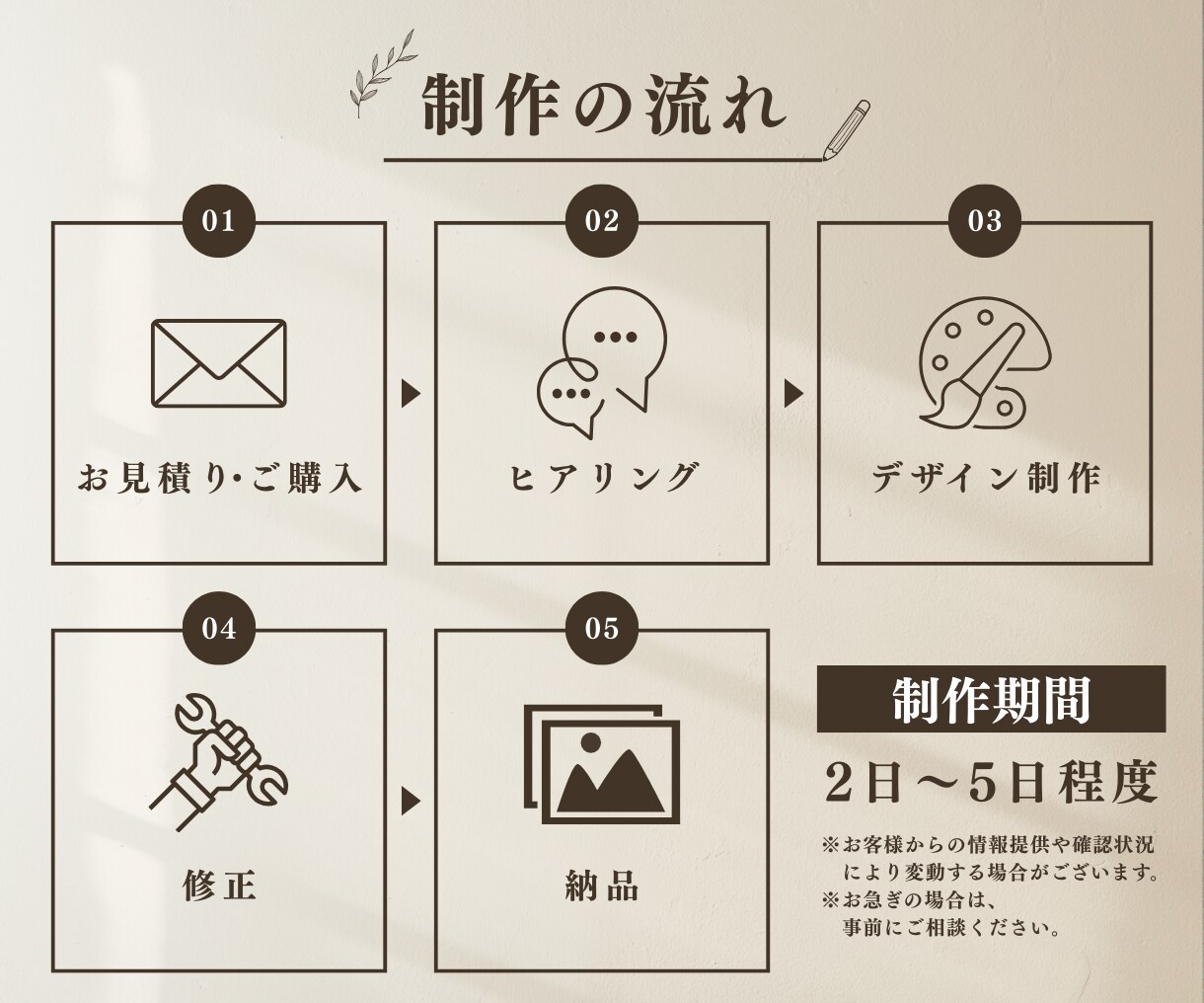 女性客に響く優しい世界観のリッチメニューを作ります 世界観に合わせたデザインでタップしたくなるリッチメニュー イメージ5